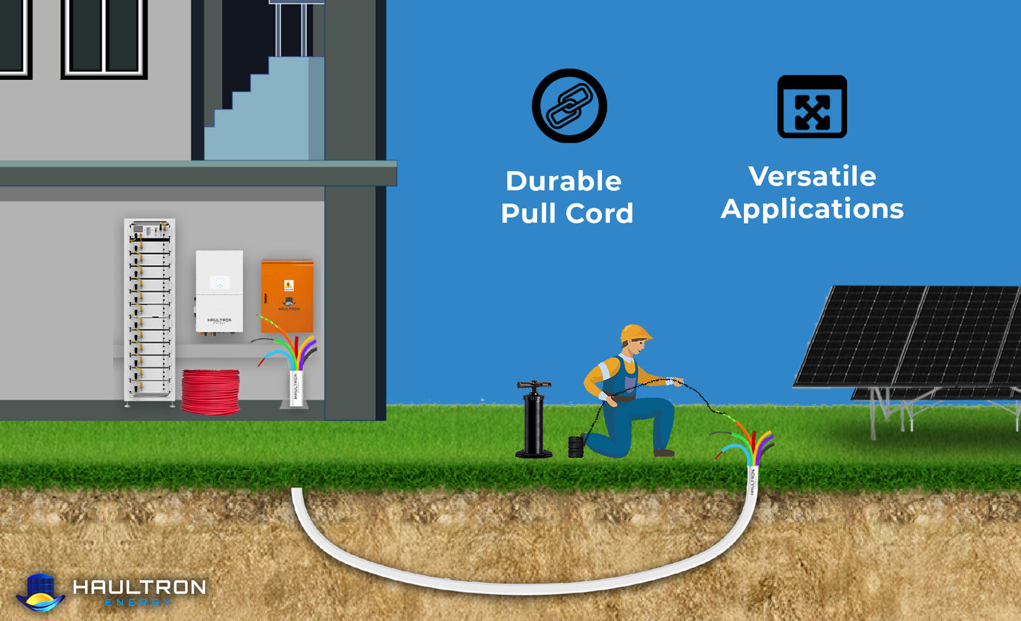 Conduit Fishing System by Wiremate - Haultron | Only Good Energy