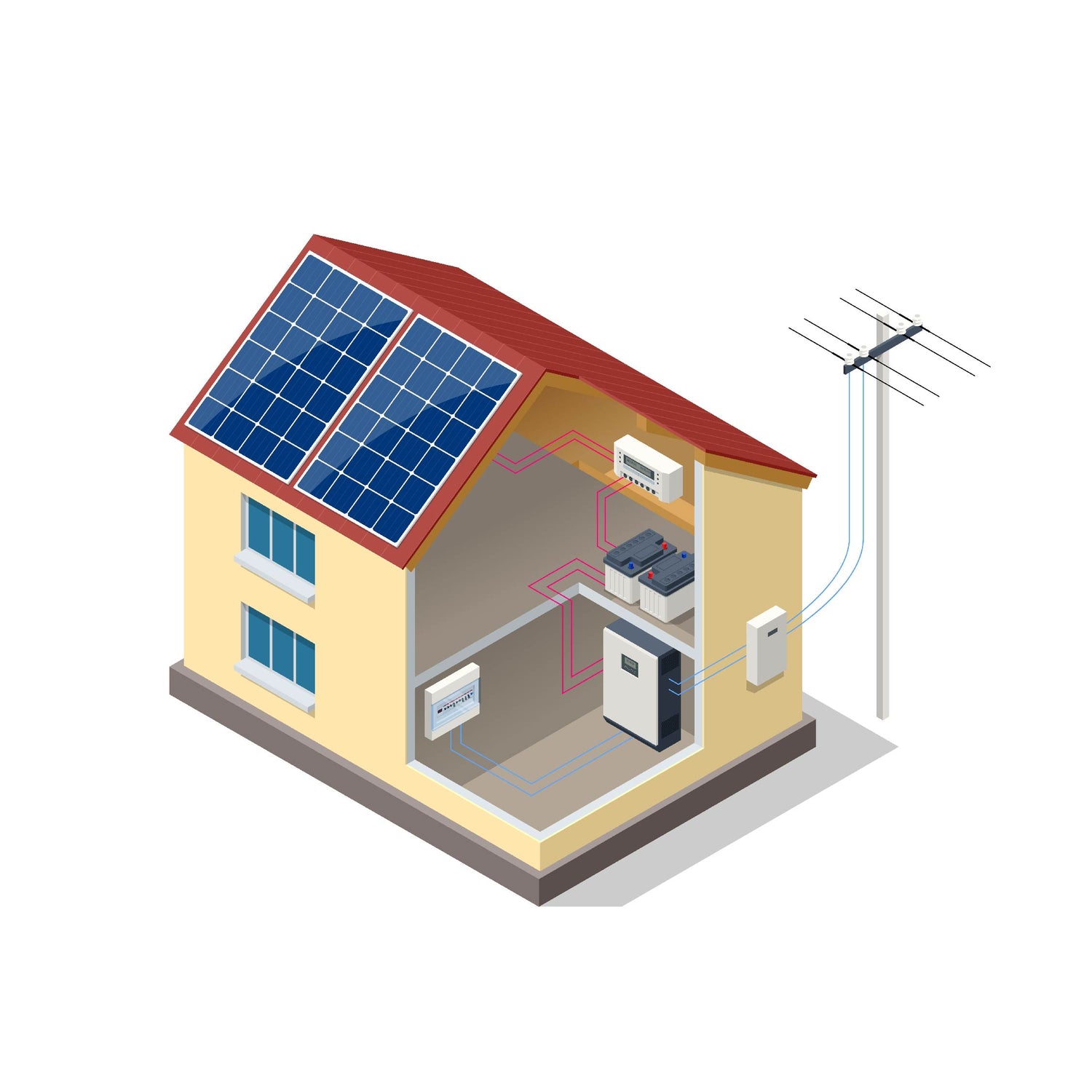 Installed 3.6kW SunSynk Powerlynk X All in One | Haultron | Only Good ...