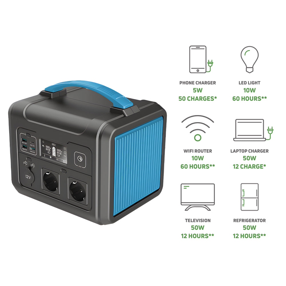 KAPA Energie Portable Power Station Q600 – 607Wh