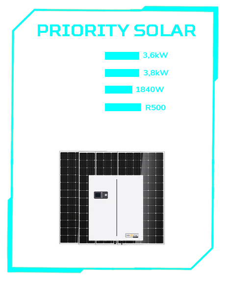 rent to own solar energy system to power essentials sunsynk powerlynk