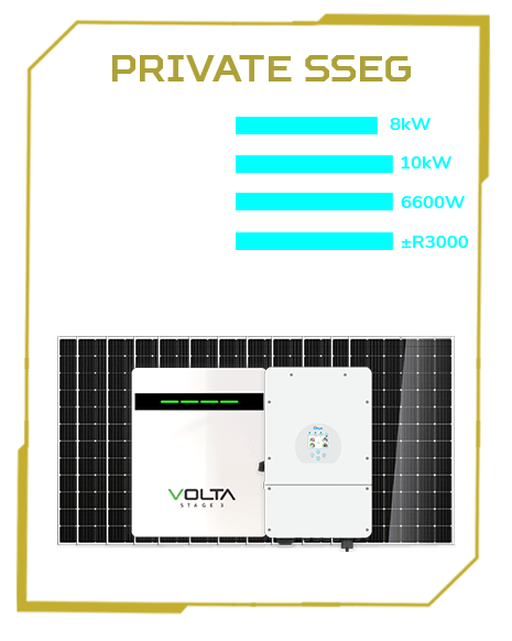 8kW rent to own solar energy system with SSEG registration