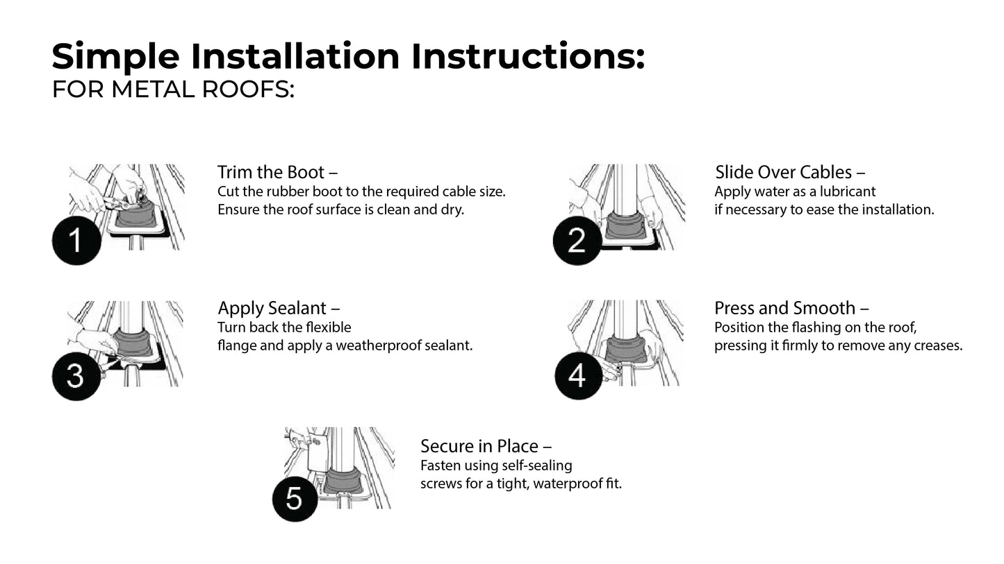 Dektite Multicable Solar Flashing for Steel and Tiled Roofs - Premium Weatherproof Cable Entry